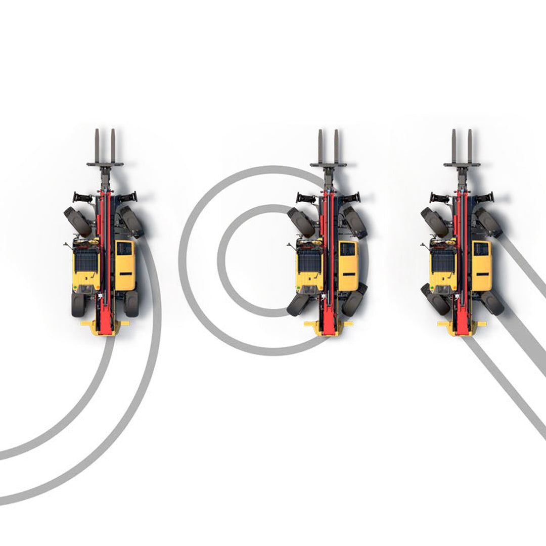 Ładowarka teleskopowa SANY STH1440